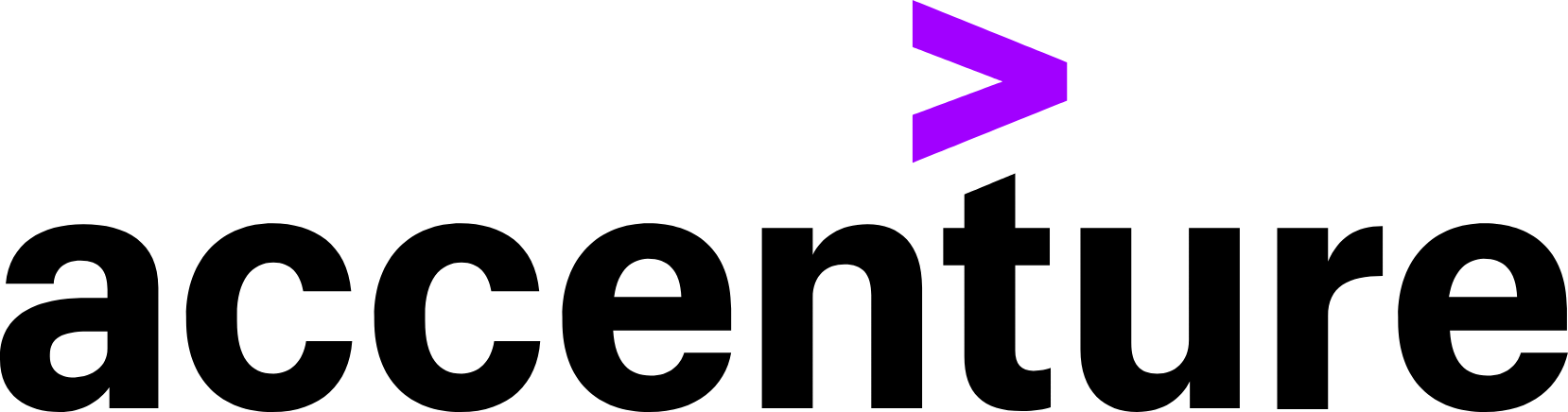 Accenture Services